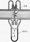 差压流量计示意图