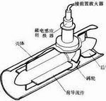 涡轮流量计示意图